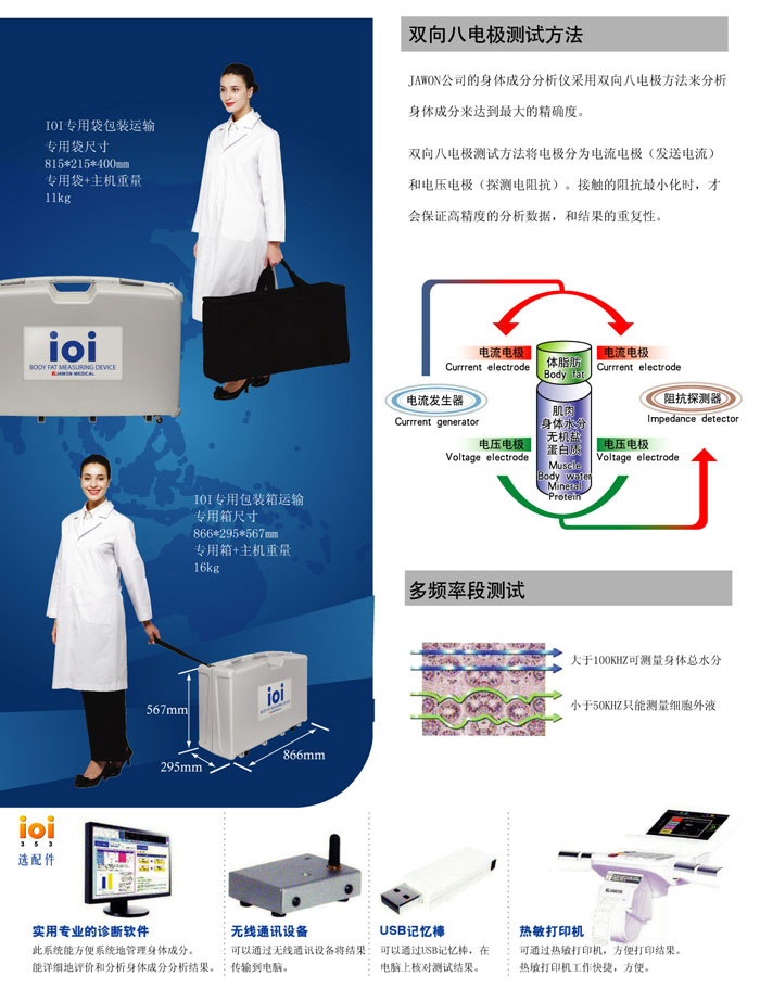 IOI353人体成分分析仪可折叠，便于存放。