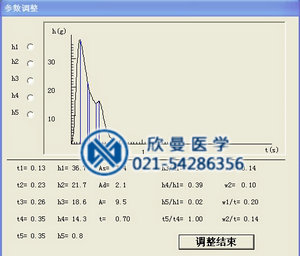 脉象仪参数调整窗口